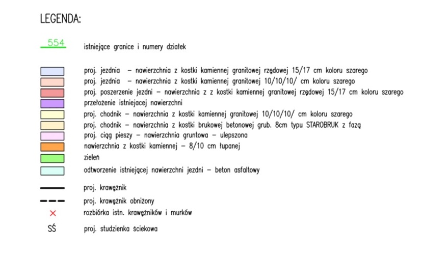 projekt parkowa Resko2